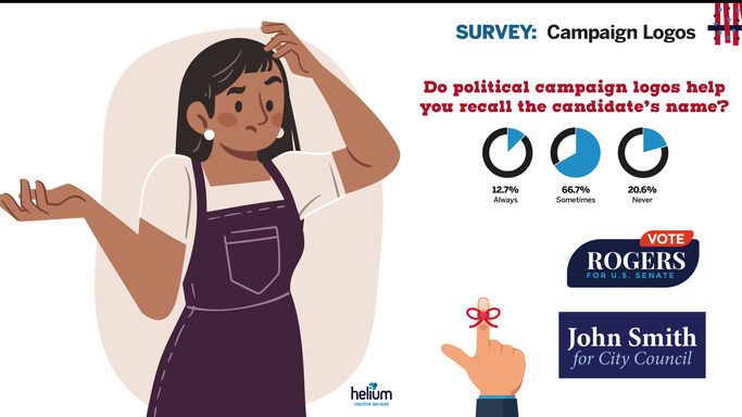 2024 HCS Political Graphics Report